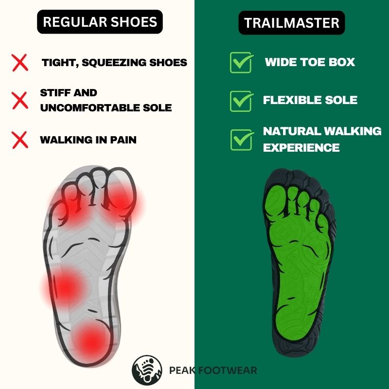 TrailMaster Lite Barefoot Shoes | Flexible, Non-Slip, Lightweight, Unisex Minimalist Design for Natural Movement-4