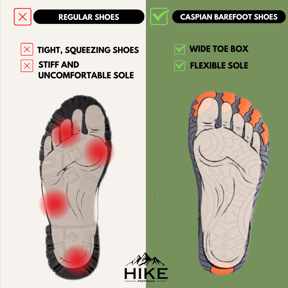 Caspian Adventure Barefoot Shoes | Ultra-Lightweight Unisex Outdoor Footwear with Flexible 4 mm Sole and Wide Toe Box-3