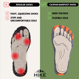 Caspian Adventure Barefoot Shoes | Ultra-Lightweight Unisex Outdoor Footwear with Flexible 4 mm Sole and Wide Toe Box-3