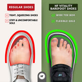 Vitality Barefoot Shoes | Breathable Zero Drop Minimalist Footwear for Natural Movement - Unisex-3