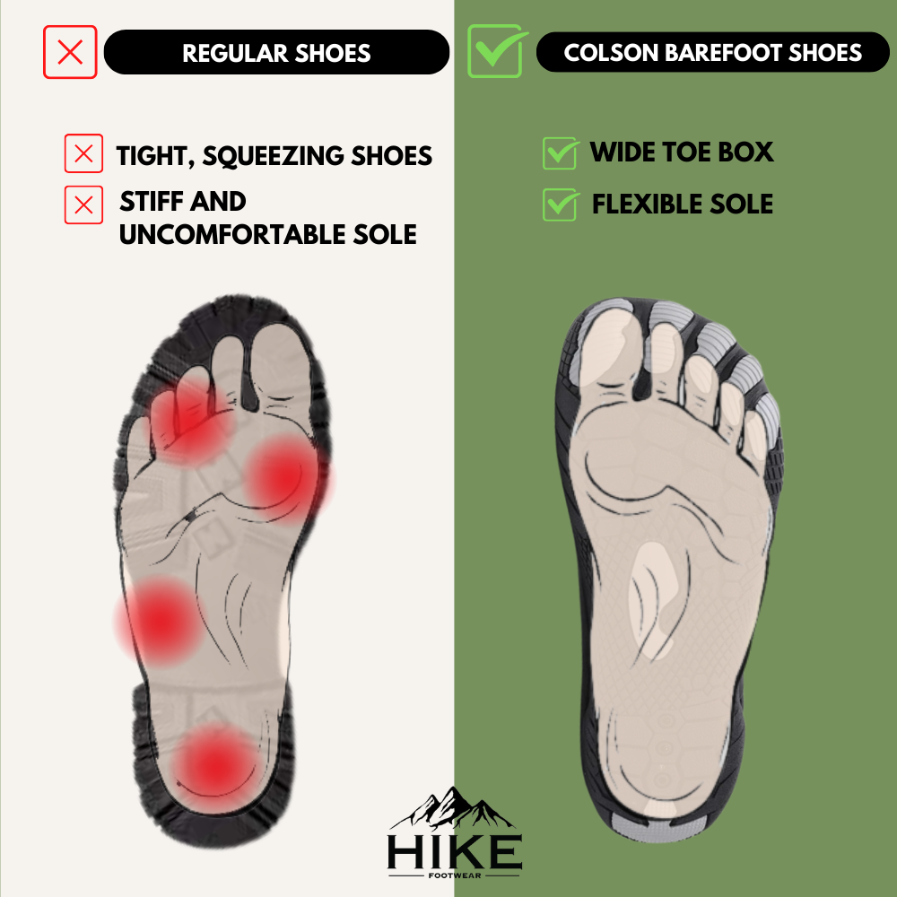 Natural Motion Barefoot Shoes | Lightweight Unisex Anti-Slip Design with Wide Toe Box for Comfort and Support-3