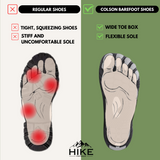 Natural Motion Barefoot Shoes | Lightweight Unisex Anti-Slip Design with Wide Toe Box for Comfort and Support-3