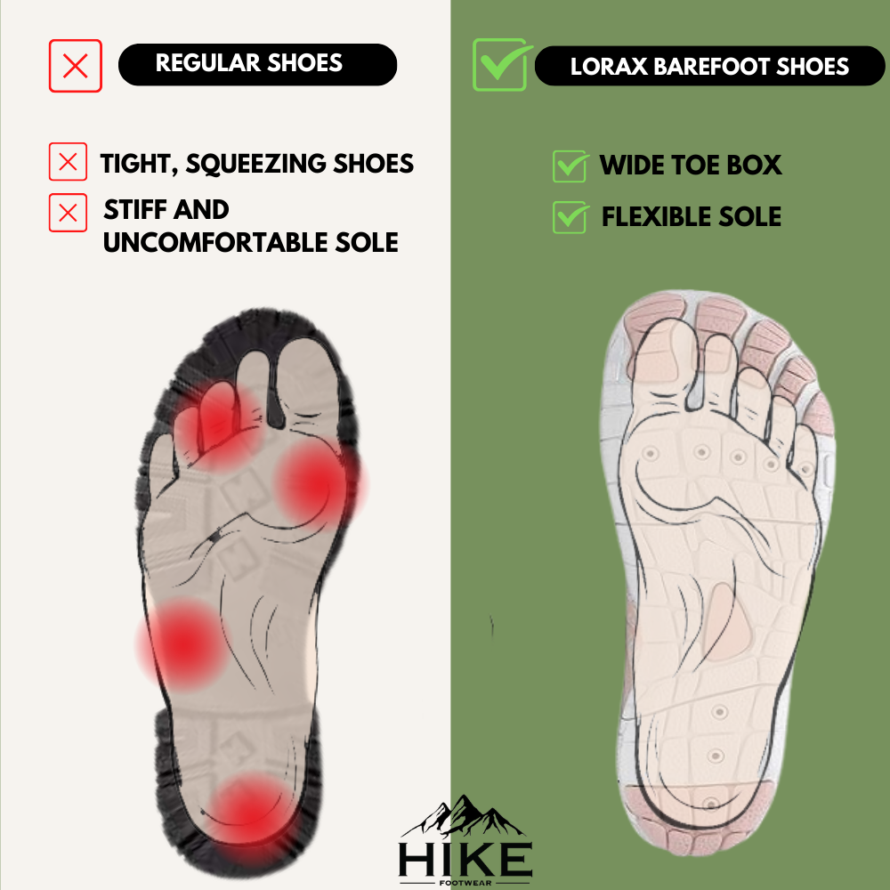 Lorax Pro Barefoot Shoes | Unisex Anti-Slip Minimalist Footwear with Flexible Sole for Natural Walking Comfort-3